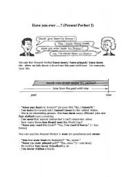 English Worksheet: Present Perfect - Have you Ever