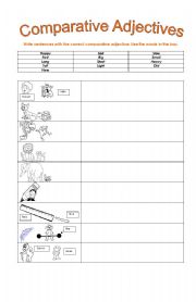 Comparatives Adjectives