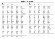 English Worksheet: Irregular and regular verbs