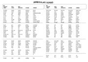 English Worksheet: irregular and regular verbs