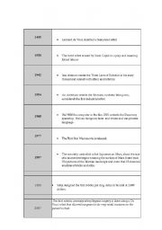 English worksheet: Timeline on the evolution of ROBOTS