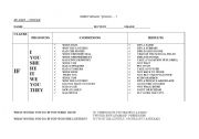 English Worksheet: unreal conditional