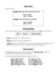 English worksheet: Simple Past Yes/No Questions