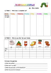 English Worksheet: THE VERY HUNGRY CATERPILLAR