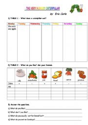 English Worksheet: THE VERY HUNGRY CATERPILLAR