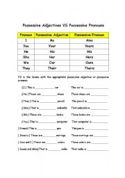 English Worksheet: Possessive adjectives VS Possessive pronouns