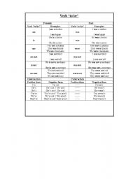 English worksheet: Simple past (Regular and Irregular verbs)