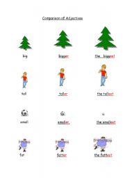 English Worksheet: Comparison of Adjectives