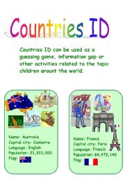 Countries ID-1
