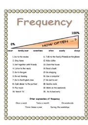 English Worksheet: Frequency Adverbs & Expressions