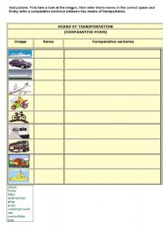 English Worksheet: Means of transportation (Comparative form)