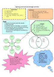 English Worksheet: Bloom Spelling