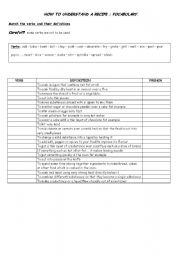 English Worksheet: understand a recipe