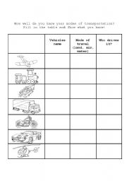 English worksheet: Show what you know