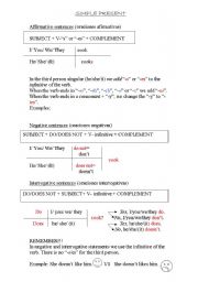 English worksheet: SIMPLE PRESENT(grammar sheet)