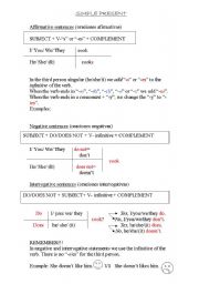 English Worksheet: SIMPLE PRESENT(grammar sheet)