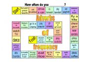 Adverbs of Frequency Board Game