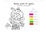 English Worksheet: Review  parts of speech 