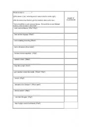 English Worksheet: would you like to 