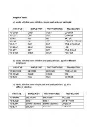 English worksheet: Irregular verbs chart