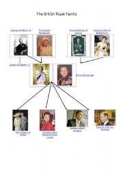 English Worksheet: british royal family tree