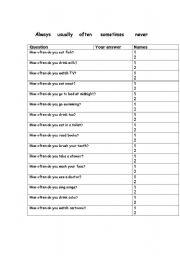 English Worksheet: Adverbs of frequency 