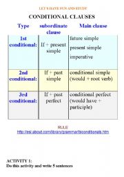CONDITIONAL CLAUSE