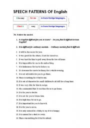 English Worksheet: Infinitive speech pattern - it is + modifier + for Object + to Infinitive