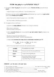English Worksheet: will or going to