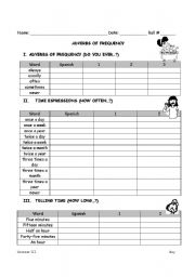 English Worksheet: Adverbs of  Frequency and Time Expressions