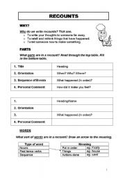 English Worksheet: Writing Recounts of Personal Events