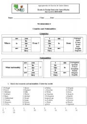 Countries and Nationalities