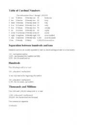 English Worksheet: Cardinal Numbers