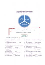 prepositions of time