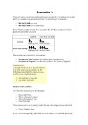 English Worksheet: Possessive s