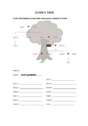 English Worksheet: FAMILY TREE