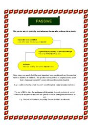 English Worksheet: Passive Voice - Grammar Guide