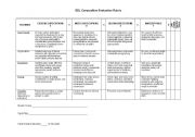 English Worksheet: ESL Composition Rubric