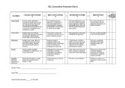 English worksheet: ESL Composition Rubric