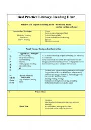 English Worksheet: Best Practice Literacy Block Planner