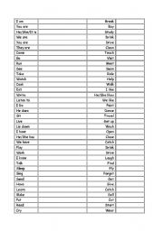 English worksheet: Everyday Verbs - English as a second language