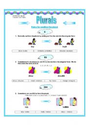 Plural of nouns