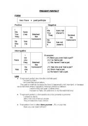 English worksheet: Present Perfect X Simple Past