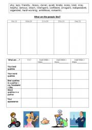 English Worksheet: Describing character