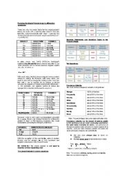 English Worksheet: present simple