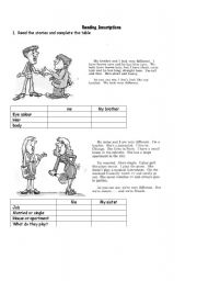 English Worksheet: Reading Descriptions