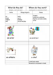 English Worksheet: Jobs/occupations: What do they do? Where do they work? 1/6
