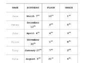 English worksheet: Ordinals jeopardy