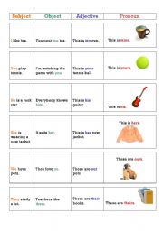 English Worksheet: Possessive pronouns