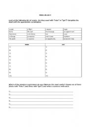 English worksheet: GET 